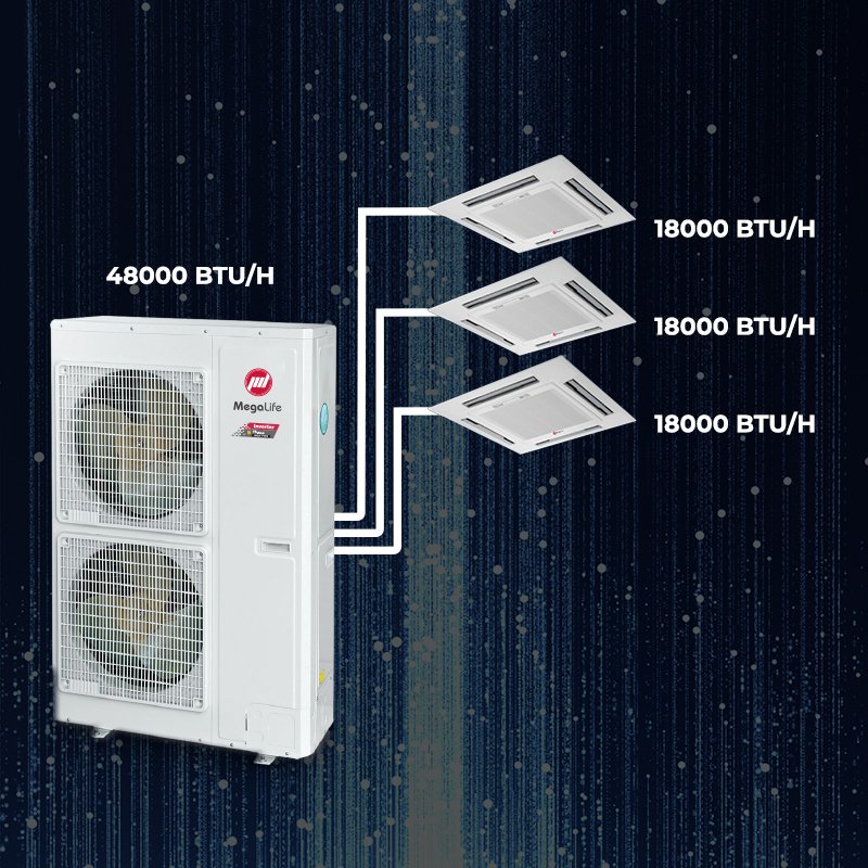 Tri Split multi systeme inverter cassette megalife climatisation et chauffage tanger maroc